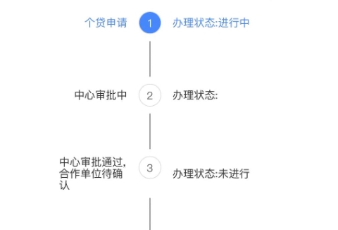 南通公积金里面钱怎么取出来？买房租房还贷全攻略，手机操作超便捷